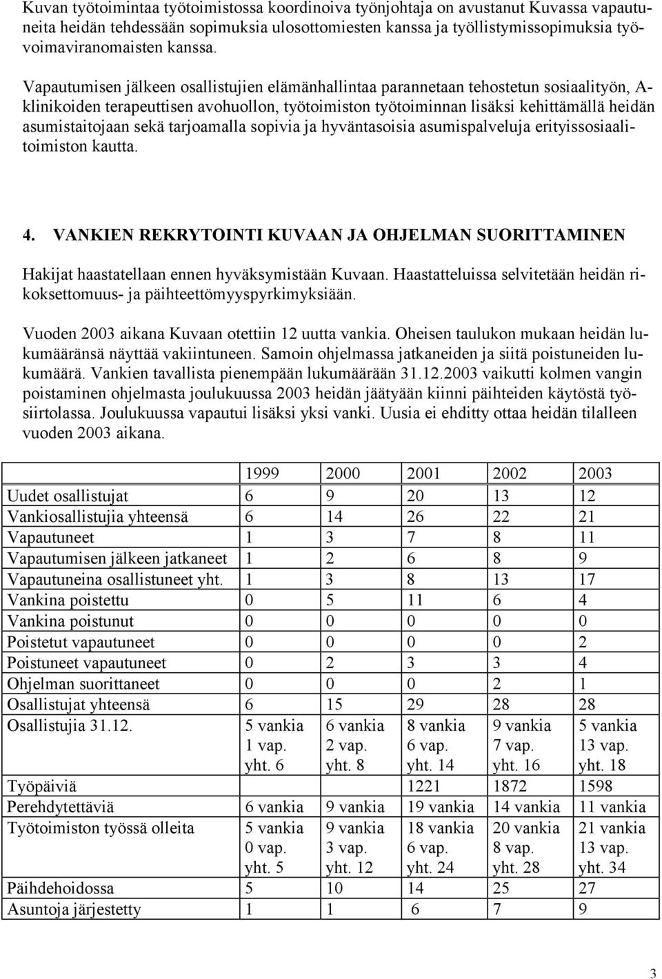 sekä tarjoamalla sopivia ja hyväntasoisia asumispalveluja erityissosiaalitoimiston kautta. 4. VANKIEN REKRYTOINTI KUVAAN JA OHJELMAN SUORITTAMINEN Hakijat haastatellaan ennen hyväksymistään Kuvaan.