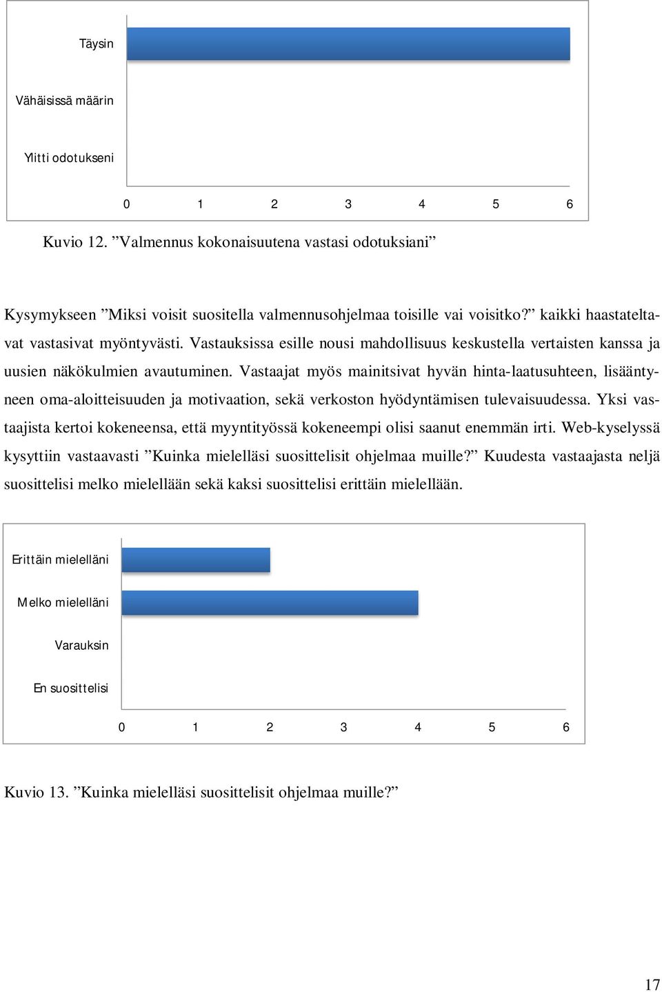 Vastaajat myös mainitsivat hyvän hinta-laatusuhteen, lisääntyneen oma-aloitteisuuden ja motivaation, sekä verkoston hyödyntämisen tulevaisuudessa.