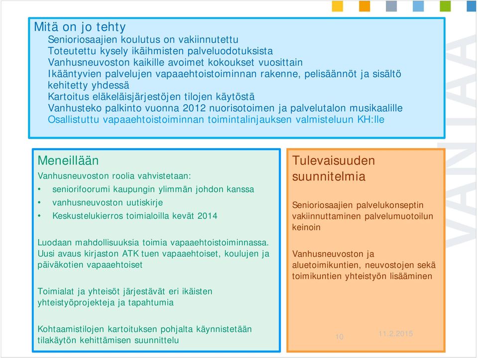 Osallistuttu vapaaehtoistoiminnan toimintalinjauksen valmisteluun KH:lle Meneillään Vanhusneuvoston roolia vahvistetaan: seniorifoorumi kaupungin ylimmän johdon kanssa vanhusneuvoston uutiskirje