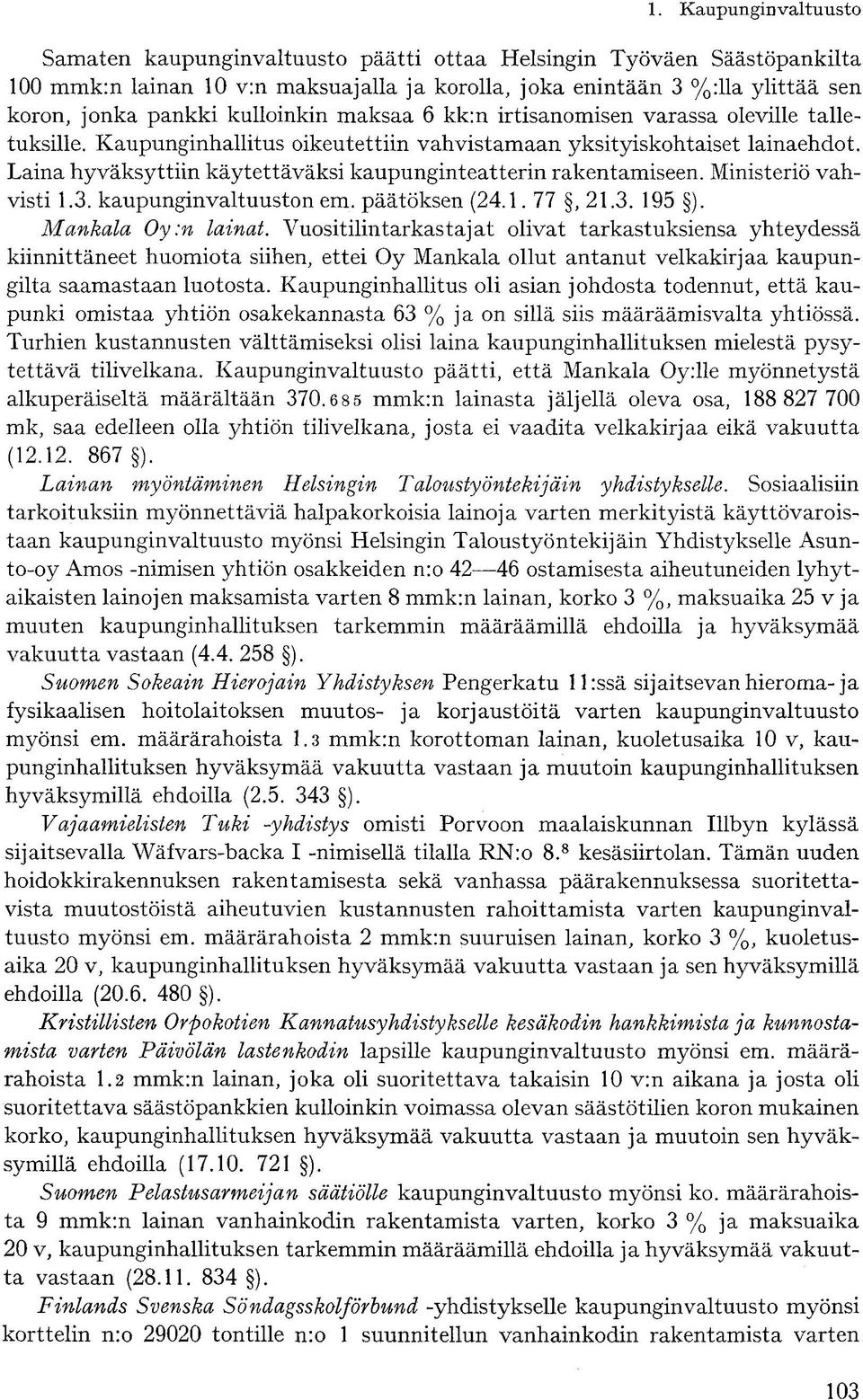 Ministeriö vahvisti 1.3. kaupunginvaltuuston em. päätöksen (24.1. 77, 21.3. 195 ). Mankala Oy :n lainat.