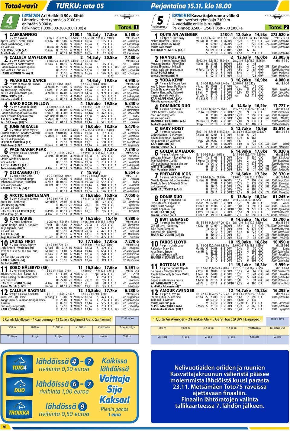 050-700 (300) e Toto4 2 CAERBANNOG 2100:1 15,2aly 17,3ke 6.180 e QUITE AN AVENGER 2100:1 12,0ake 14,5ke 273.620 e 1 5 v trn r Viveur 13: 16 3-1-2 15,2a 17,3 3.270 e 12: 17 2-3-0 17,7a 18,7 2.