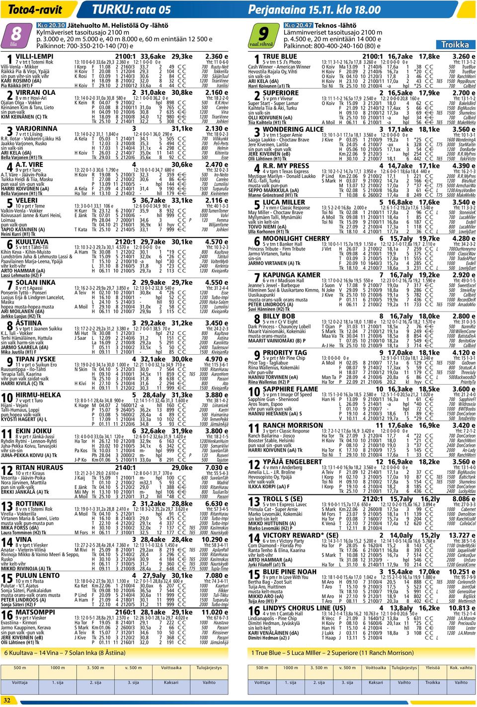 vihreä 9 Palkinnot: 800-400-240-160 (80) e Troikka VILLI-LEMPI 2100:1 33,6ake 29,3ke 2.360 e TRUE BLUE 2100:1 16,7ake 17,8ke 3.260 e 1 7 v trt t Totemi Rok 13: 10 0-6-0 33,6a 29,3 2.