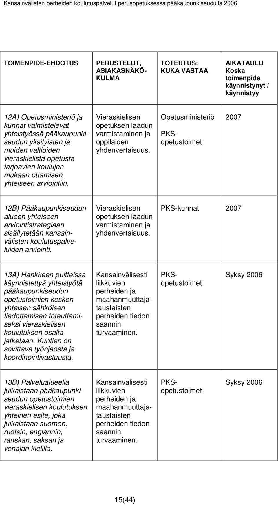 Vieraskielisen opetuksen laadun varmistaminen ja oppilaiden yhdenvertaisuus.