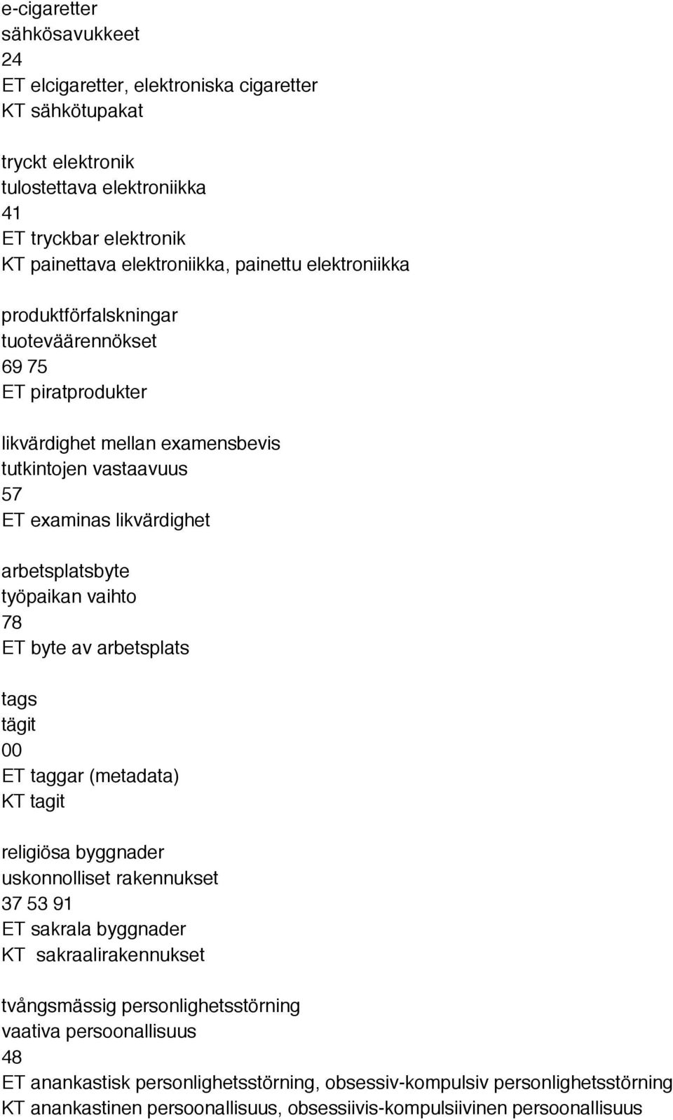 työpaikan vaihto 78 ET byte av arbetsplats tags tägit 00 ET taggar (metadata) KT tagit religiösa byggnader uskonnolliset rakennukset 37 53 91 ET sakrala byggnader KT sakraalirakennukset