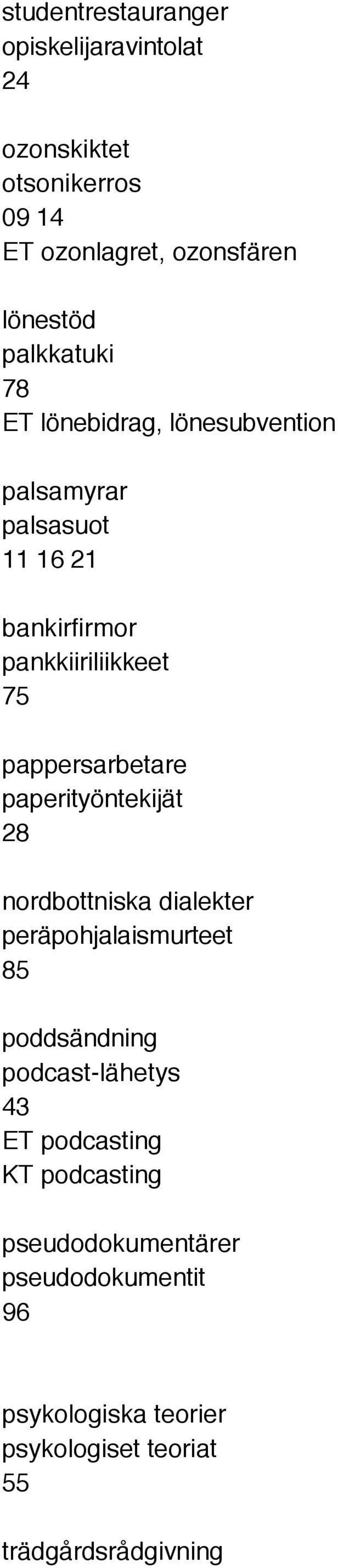 pappersarbetare paperityöntekijät 28 nordbottniska dialekter peräpohjalaismurteet 85 poddsändning podcast-lähetys