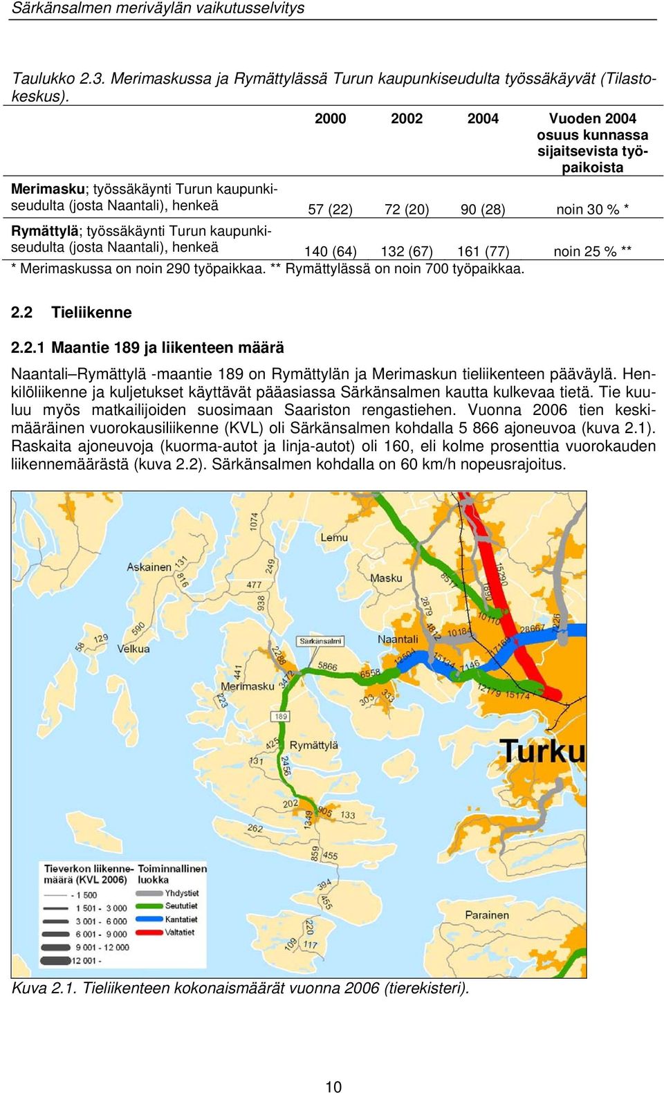 työssäkäynti Turun kaupunkiseudulta (josta Naantali), henkeä 140 (64) 132 (67) 161 (77) noin 25 % ** * Merimaskussa on noin 290 työpaikkaa. ** Rymättylässä on noin 700 työpaikkaa. 2.2 Tieliikenne 2.2.1 Maantie 189 ja liikenteen määrä Naantali Rymättylä -maantie 189 on Rymättylän ja Merimaskun tieliikenteen pääväylä.