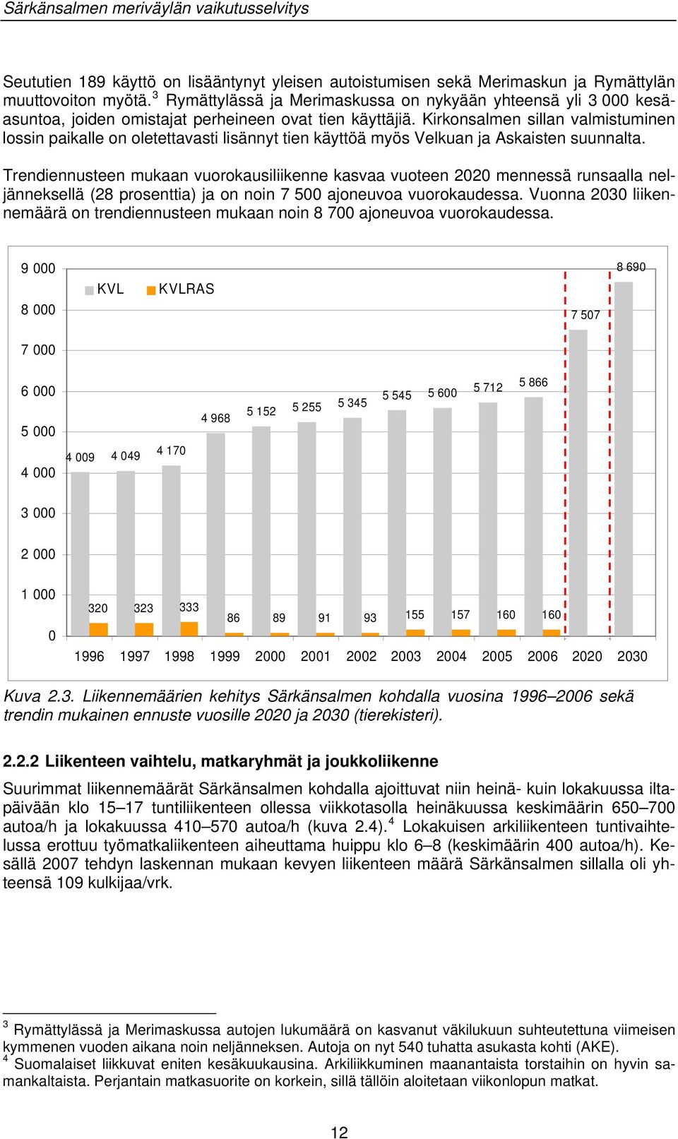 Kirkonsalmen sillan valmistuminen lossin paikalle on oletettavasti lisännyt tien käyttöä myös Velkuan ja Askaisten suunnalta.