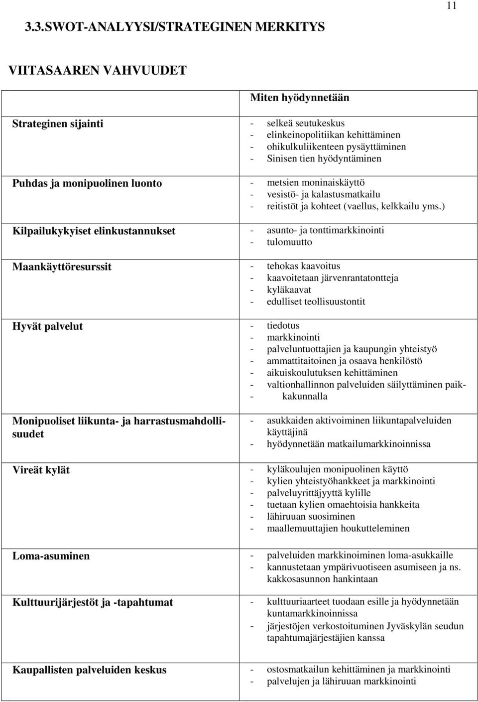 ) Kilpailukykyiset elinkustannukset - asunto- ja tonttimarkkinointi - tulomuutto Maankäyttöresurssit - tehokas kaavoitus - kaavoitetaan järvenrantatontteja - kyläkaavat - edulliset teollisuustontit