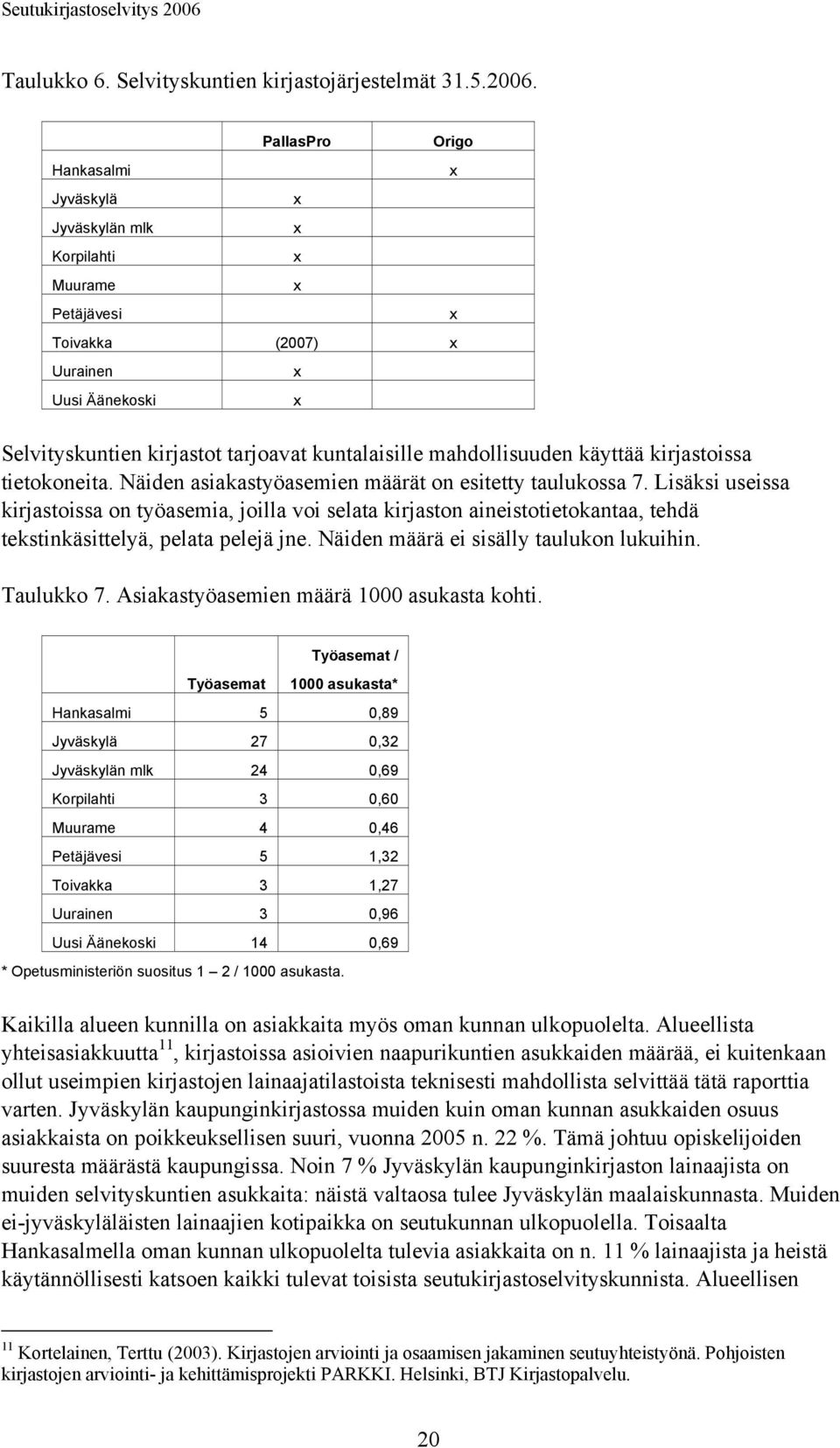 mahdollisuuden käyttää kirjastoissa tietokoneita. Näiden asiakastyöasemien määrät on esitetty taulukossa 7.