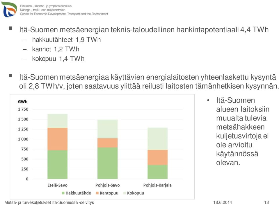 saatavuus ylittää reilusti laitosten tämänhetkisen kysynnän.