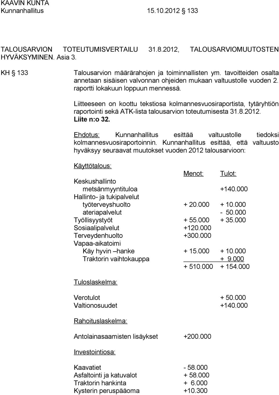 Liitteeseen on koottu tekstiosa kolmannesvuosiraportista, tytäryhtiön raportointi sekä ATK-lista talousarvion toteutumisesta 31.8.2012. Liite n:o 32.