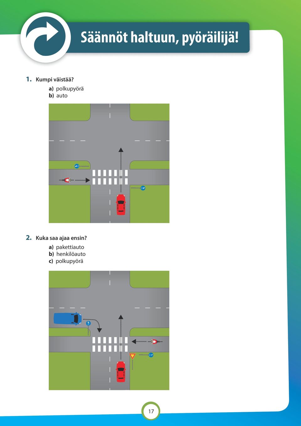 a) polkupyörä b) auto 2.