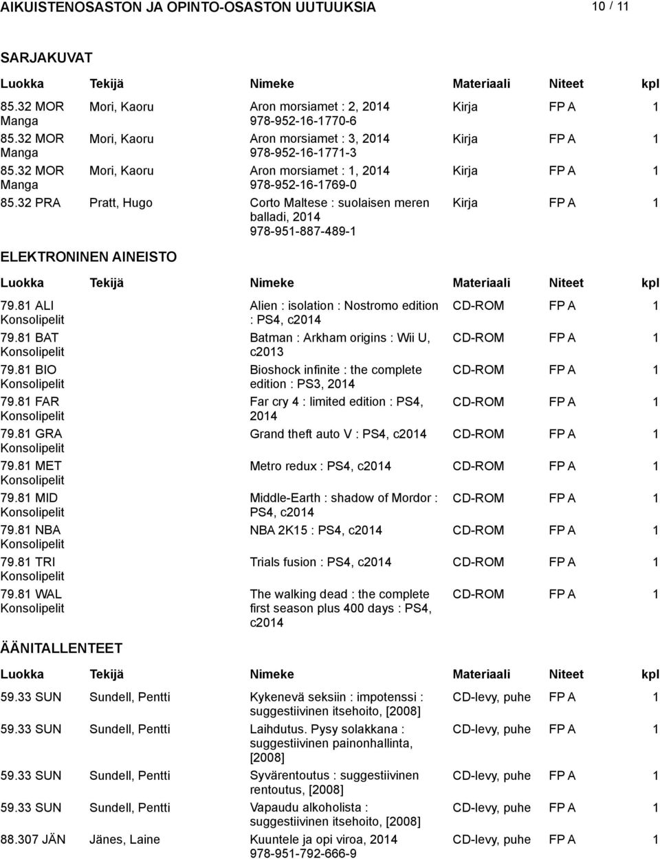 8 GRA 79.8 MET 79.8 MID 79.8 NBA 79.8 TRI 79.