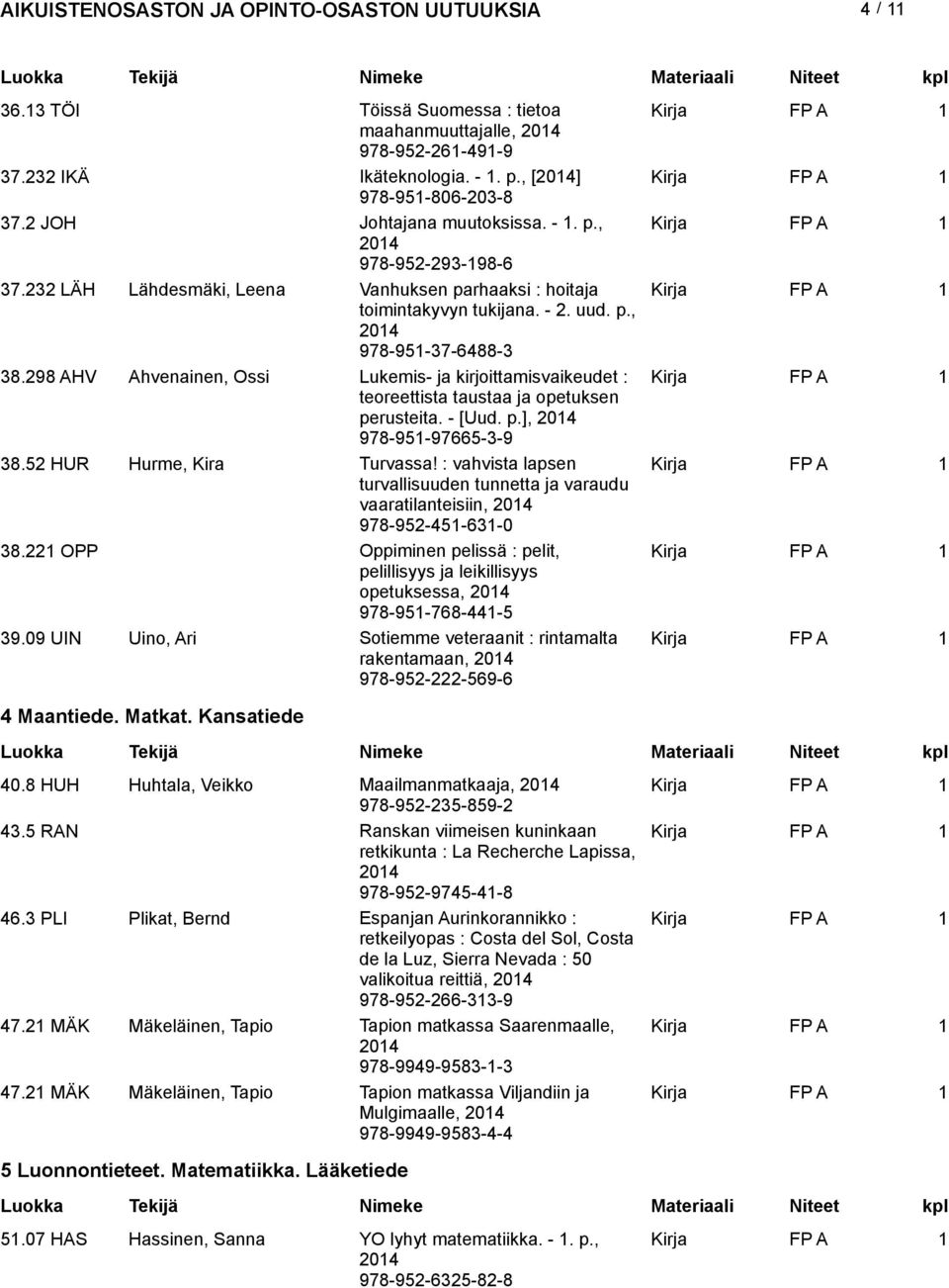 298 AHV Ahvenainen, Ossi Lukemis- ja kirjoittamisvaikeudet : teoreettista taustaa ja opetuksen perusteita. - [Uud. p.], 978-95-97665-3-9 38.52 HUR Hurme, Kira Turvassa!