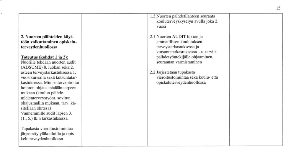 vuosikurssilla sekä kutsuntatar kastuksessa. Mini-interventio tai hoitoon ohjaus tehdään tarpeen mukaan (koulun päihde mielenterveystyönt. sovitun ohajusmallin mukaan, tarv.