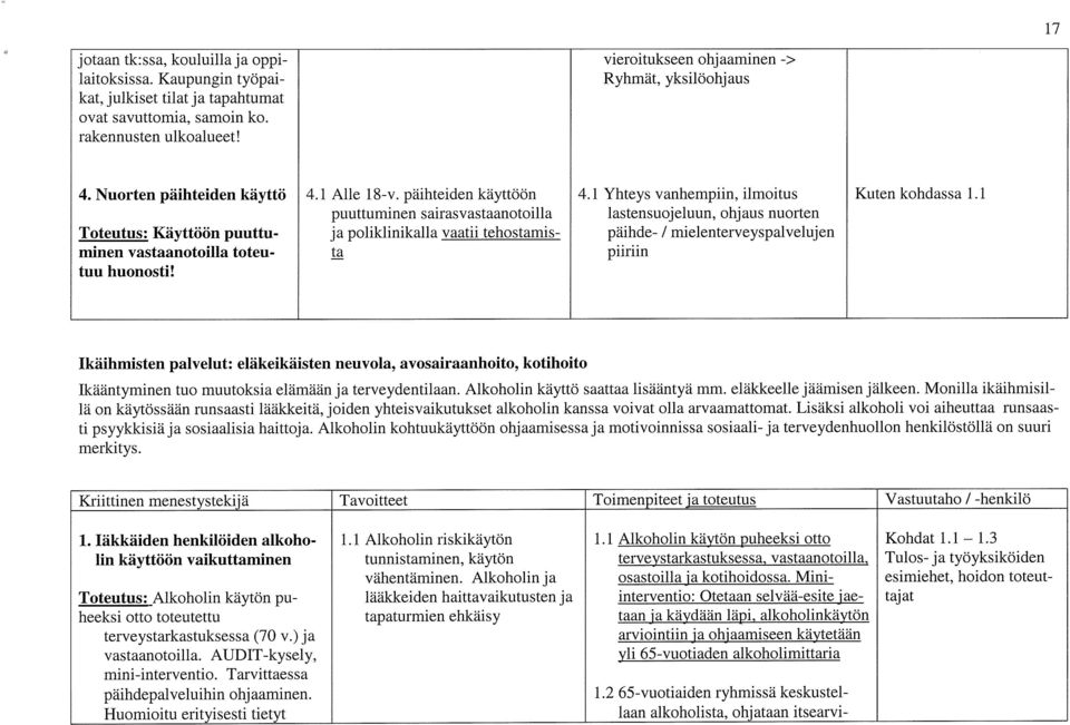 päihteiden käyttöön puuttuminen sairasvastaanotoilla ja poliklinikalla vaatii tehostamis ta 4.