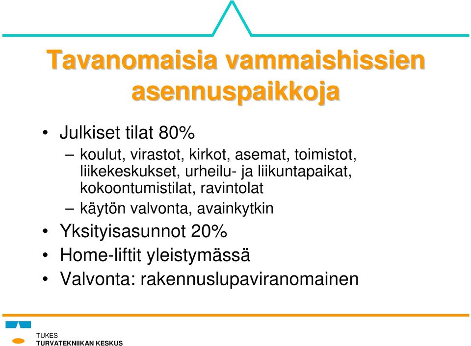 liikuntapaikat, kokoontumistilat, ravintolat käytön valvonta,