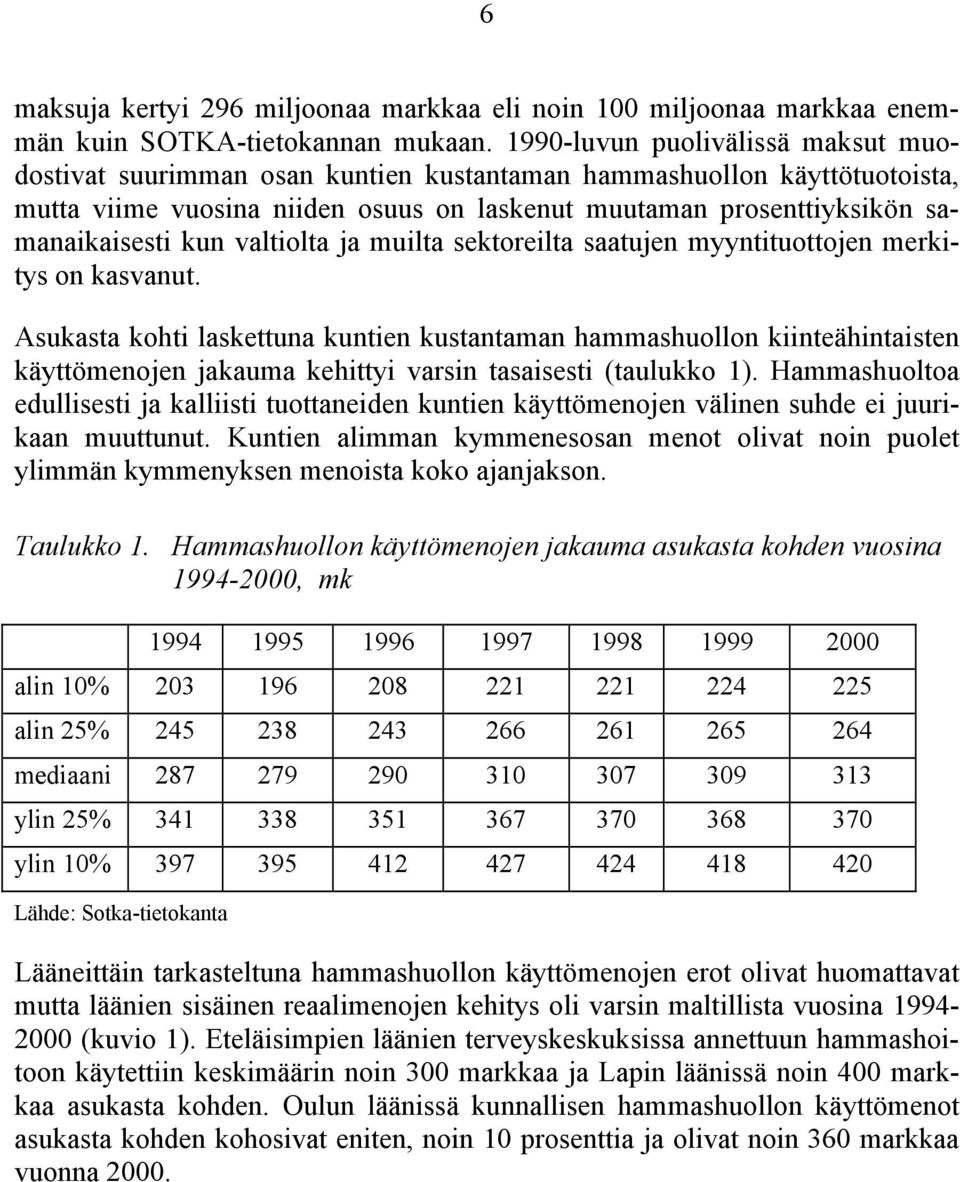 valtiolta ja muilta sektoreilta saatujen myyntituottojen merkitys on kasvanut.