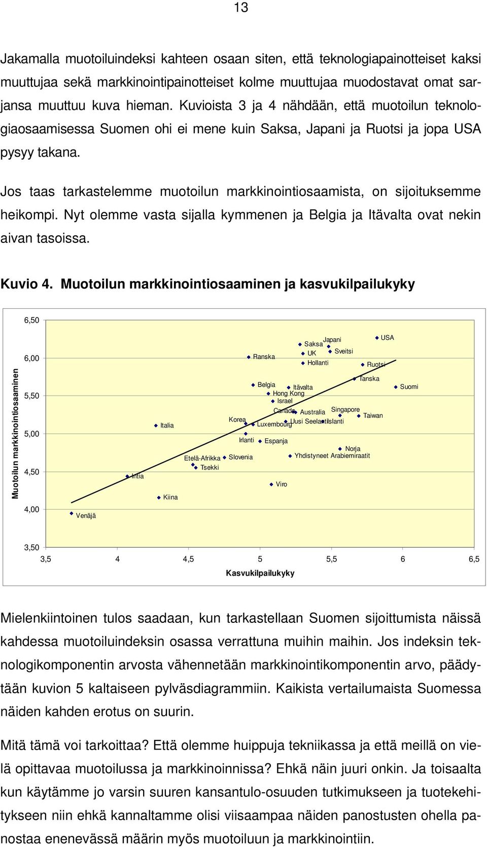 Jos taas tarkastelemme muotoilun markkinointiosaamista, on sijoituksemme heikompi. Nyt olemme vasta sijalla kymmenen ja Belgia ja Itävalta ovat nekin aivan tasoissa. Kuvio 4.