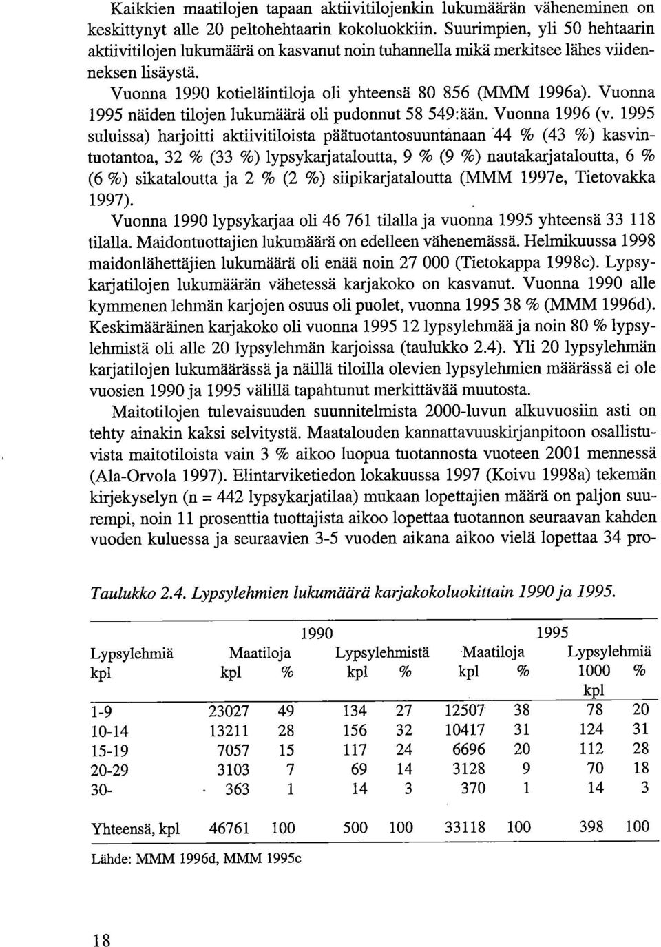 Vuonna 1995 näiden tilojen lukumäärä oli pudonnut 58 549:ään. Vuonna 1996 (v.