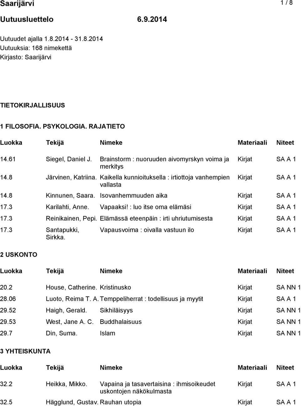 Vapaaksi! : luo itse oma elämäsi 17.3 Reinikainen, Pepi. Elämässä eteenpäin : irti uhriutumisesta 17.3 Santapukki, Sirkka. 2 USKONTO Vapausvoima : oivalla vastuun ilo 20.2 House, Catherine.