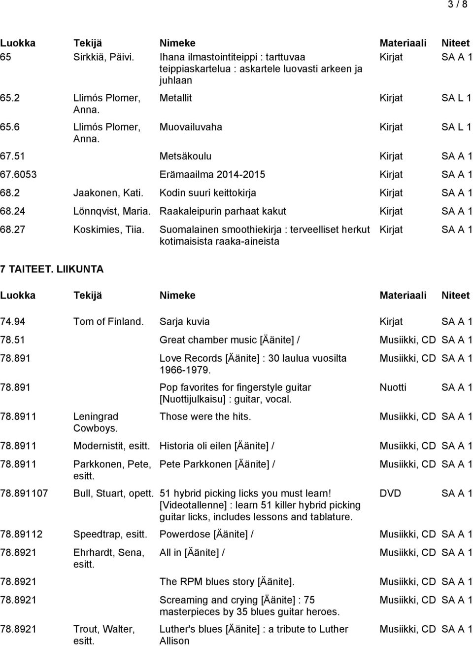 27 Koskimies, Tiia. Suomalainen smoothiekirja : terveelliset herkut kotimaisista raaka-aineista 7 TAITEET. LIIKUNTA 74.94 Tom of Finland. Sarja kuvia 78.