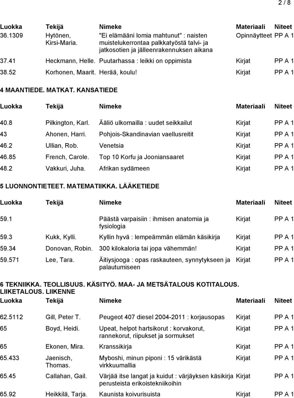 Pohjois-Skandinavian vaellusreitit 46.2 Ullian, Rob. Venetsia 46.85 French, Carole. Top 10 Korfu ja Jooniansaaret 48.2 Vakkuri, Juha. Afrikan sydämeen 5 LUONNONTIETEET. MATEMATIIKKA. LÄÄKETIEDE 59.