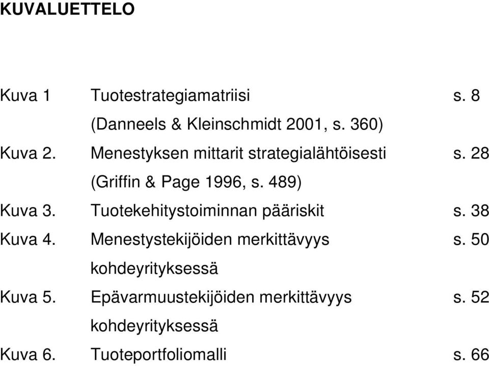 Tuotekehitystoiminnan pääriskit s. 38 Kuva 4. Menestystekijöiden merkittävyys s.