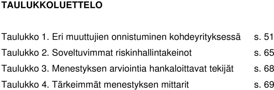 Soveltuvimmat riskinhallintakeinot s. 65 Taulukko 3.