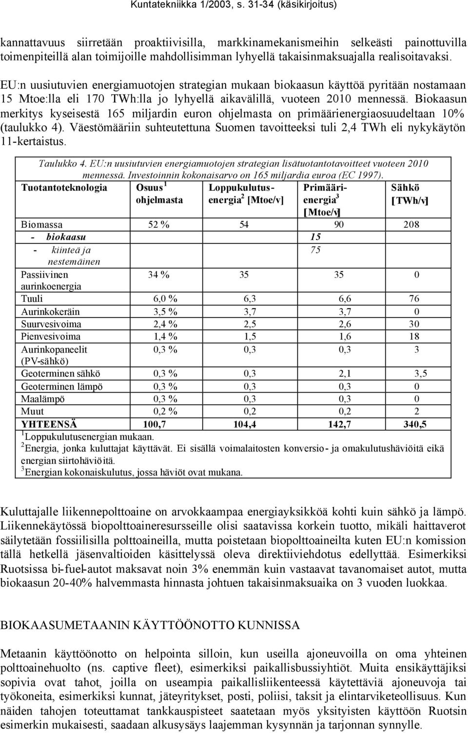 Biokaasun merkitys kyseisestä 165 miljardin euron ohjelmasta on primäärienergiaosuudeltaan 10% (taulukko 4). Väestömääriin suhteutettuna Suomen tavoitteeksi tuli 2,4 TWh eli nykykäytön 11-kertaistus.