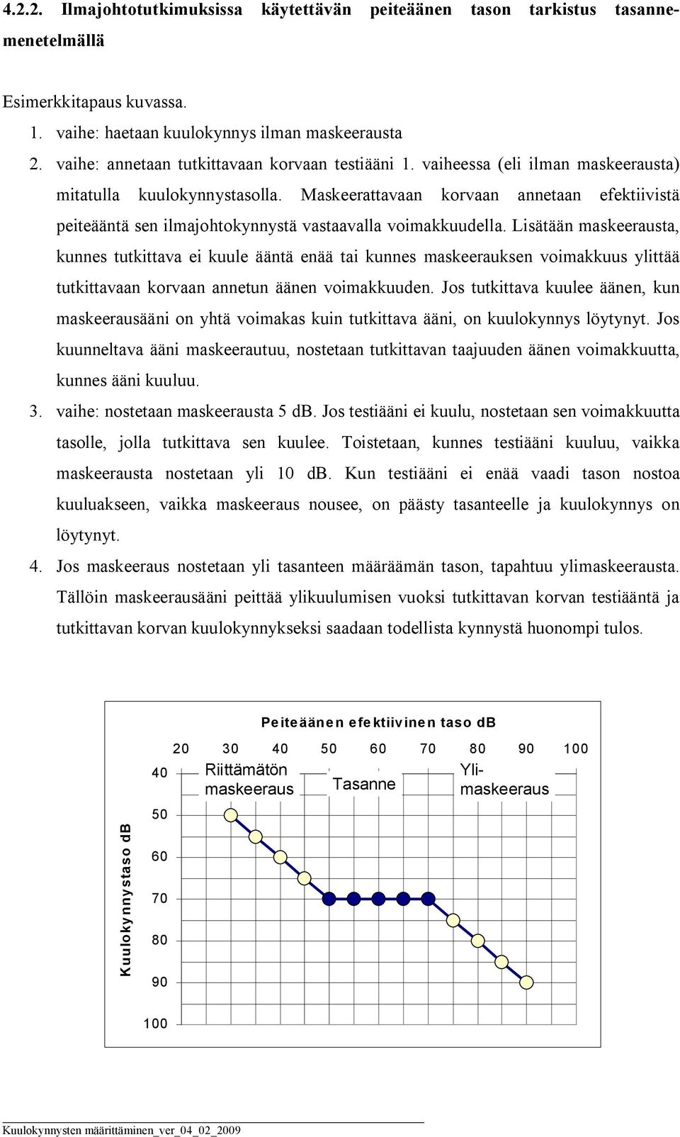 Lisätään maskeerausta, kunnes tutkittava ei kuule ääntä enää tai kunnes maskeerauksen voimakkuus ylittää tutkittavaan korvaan annetun äänen voimakkuuden.