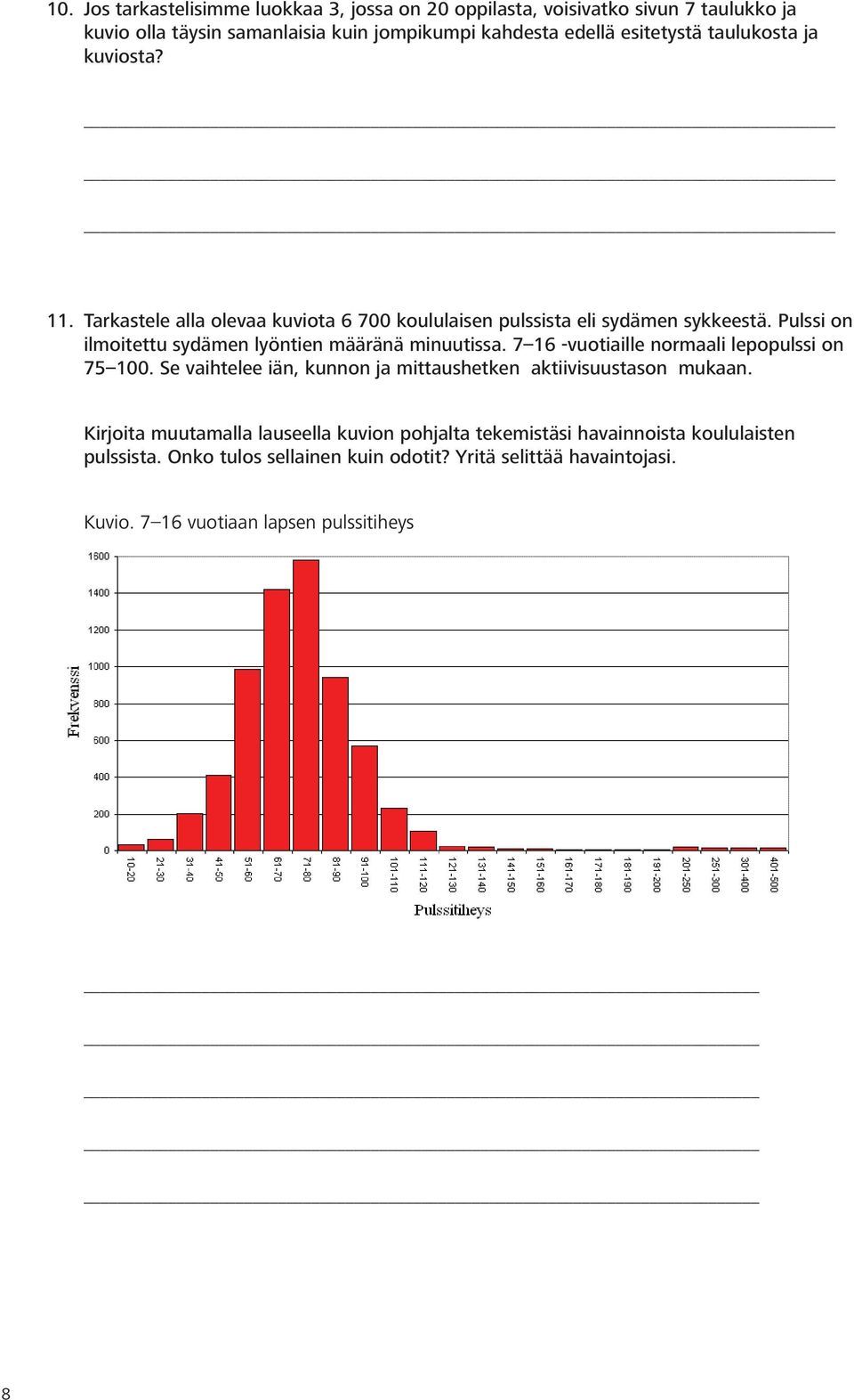 Pulssi on ilmoitettu sydämen lyöntien määränä minuutissa. 7 16 -vuotiaille normaali lepopulssi on 75 100.