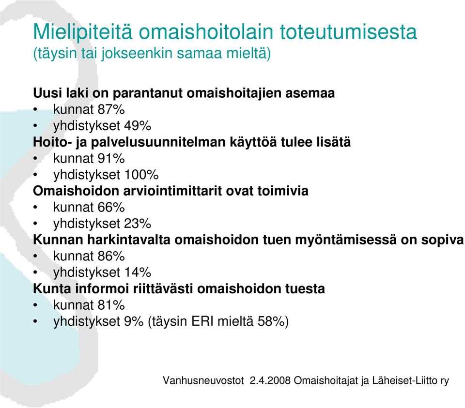 Omaishoidon arviointimittarit ovat toimivia kunnat 66% yhdistykset 23% Kunnan harkintavalta omaishoidon tuen