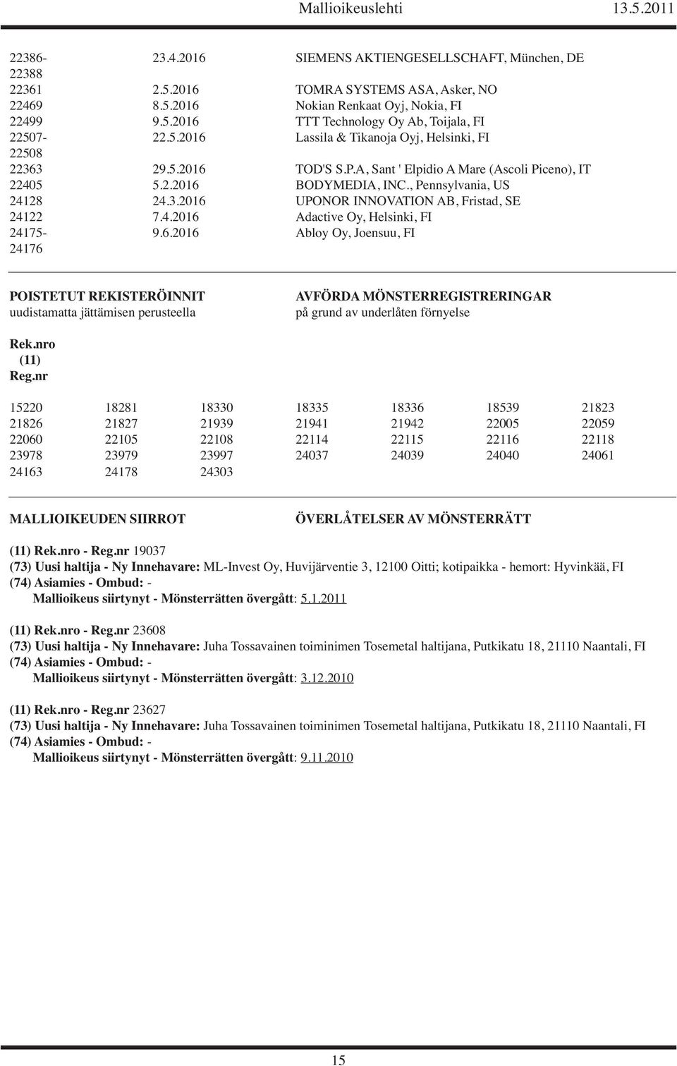 4.2016 Adactive Oy, Helsinki, FI 24175-9.6.2016 Abloy Oy, Joensuu, FI 24176 POISTETUT REKISTERÖINNIT uudistamatta jättämisen perusteella AVFÖRDA MÖNSTERREGISTRERINGAR på grund av underlåten förnyelse Rek.