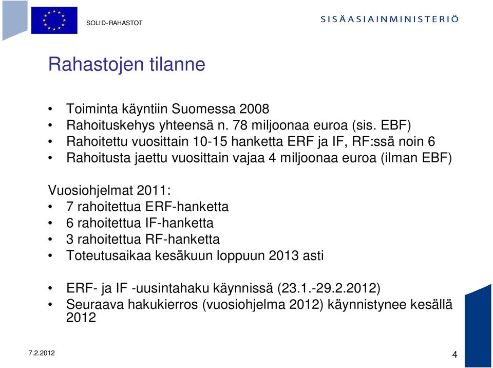 (ilman EBF) Vuosiohjelmat 2011: 7 rahoitettua ERF-hanketta 6 rahoitettua IF-hanketta 3 rahoitettua RF-hanketta Toteutusaikaa