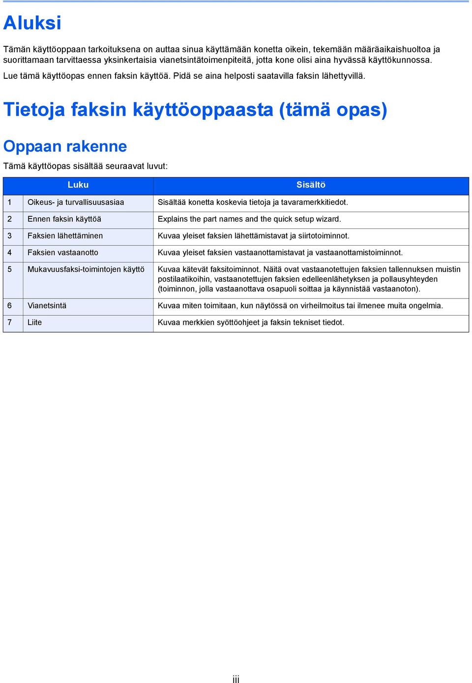 Tietoja faksin käyttöoppaasta (tämä opas) Oppaan rakenne Tämä käyttöopas sisältää seuraavat luvut: Luku Sisältö 1 Oikeus- ja turvallisuusasiaa Sisältää konetta koskevia tietoja ja tavaramerkkitiedot.