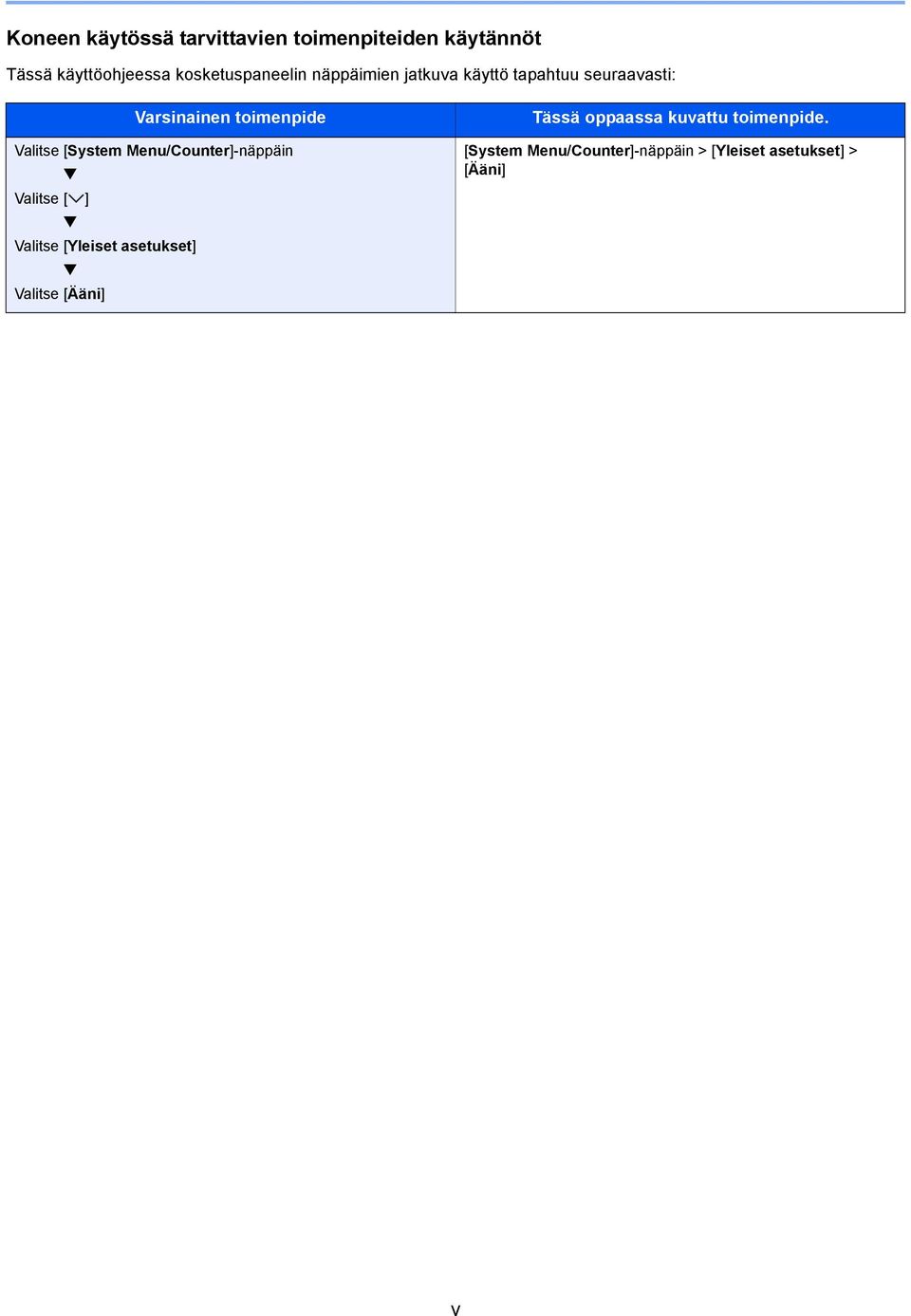 Valitse [System Menu/Counter]-näppäin Valitse [ ] Valitse [Yleiset asetukset] Valitse