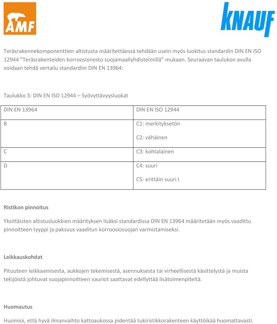 kohtalainen C4: suuri C5: erittäin suuri I Ristikon pinnoitus Yksittäisten altistusluokkien määrityksen lisäksi standardissa DIN EN 13964 määritetään myös vaadittu pinnoitteen tyyppi ja paksuus