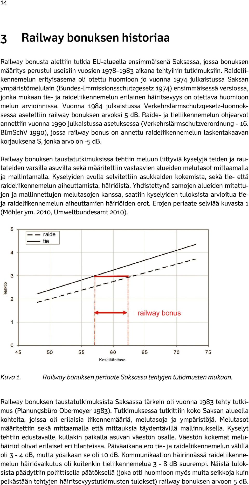 raideliikennemelun erilainen häiritsevyys on otettava huomioon melun arvioinnissa. Vuonna 1984 julkaistussa Verkehrslärmschutzgesetz-luonnoksessa asetettiin railway bonuksen arvoksi 5 db.