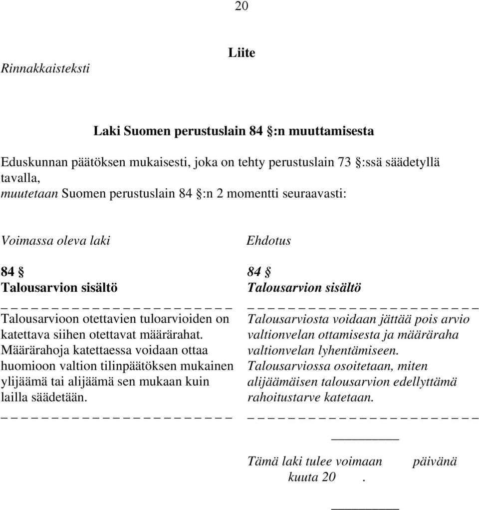 Määrärahoja katettaessa voidaan ottaa huomioon valtion tilinpäätöksen mukainen ylijäämä tai alijäämä sen mukaan kuin lailla säädetään.