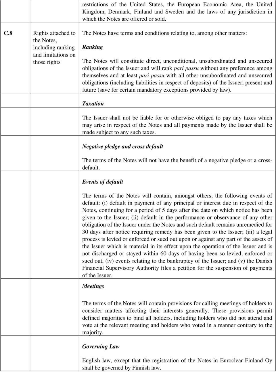 unconditional, unsubordinated and unsecured obligations of the Issuer and will rank pari passu without any preference among themselves and at least pari passu with all other unsubordinated and