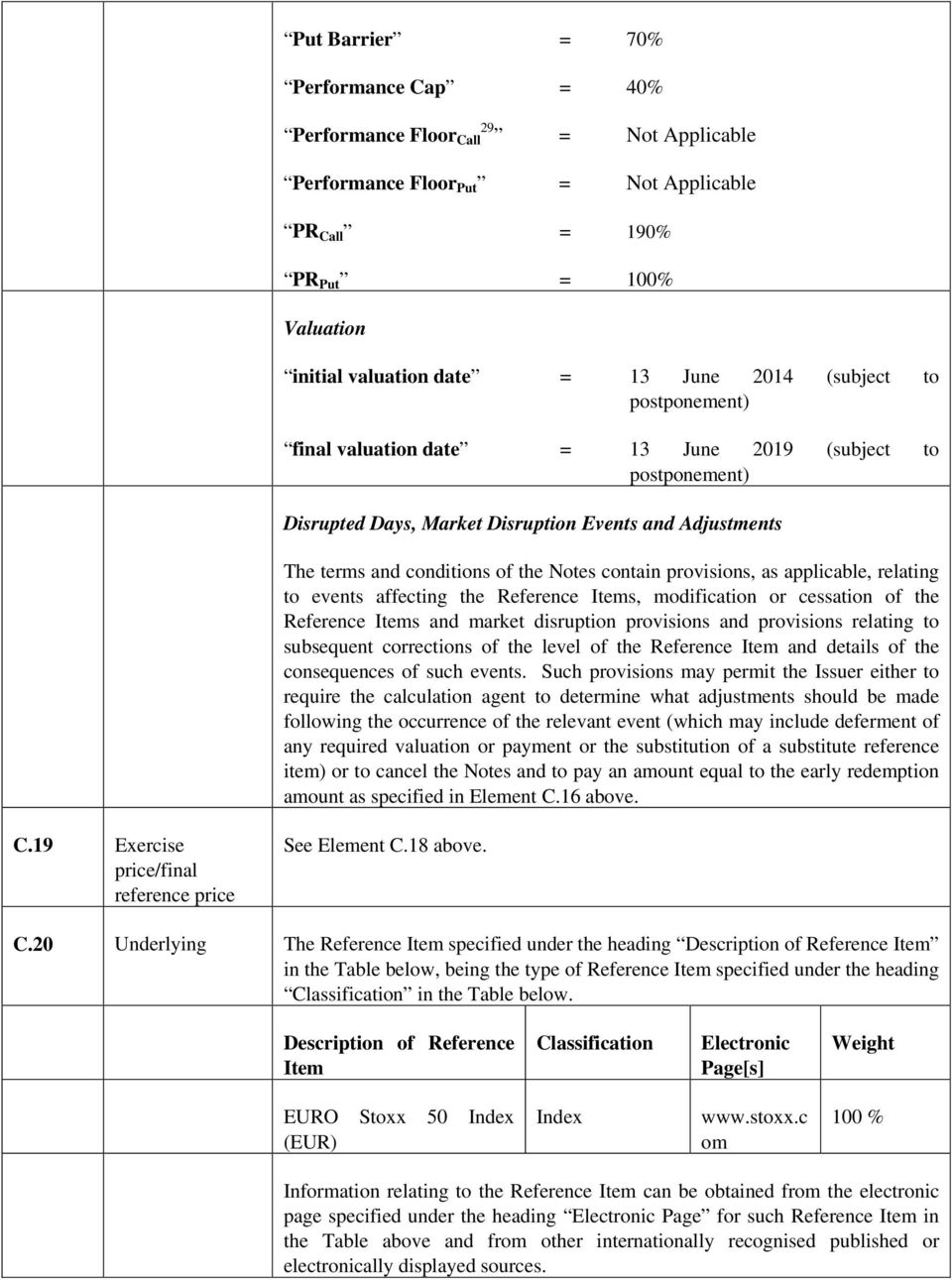 provisions, as applicable, relating to events affecting the Reference Items, modification or cessation of the Reference Items and market disruption provisions and provisions relating to subsequent