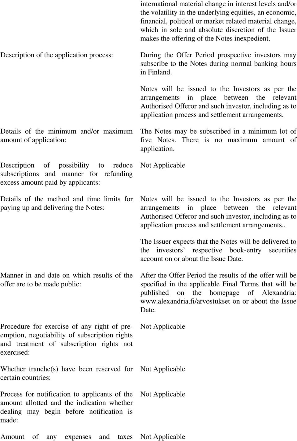 Description of the application process: During the Offer Period prospective investors may subscribe to the Notes during normal banking hours in Finland.