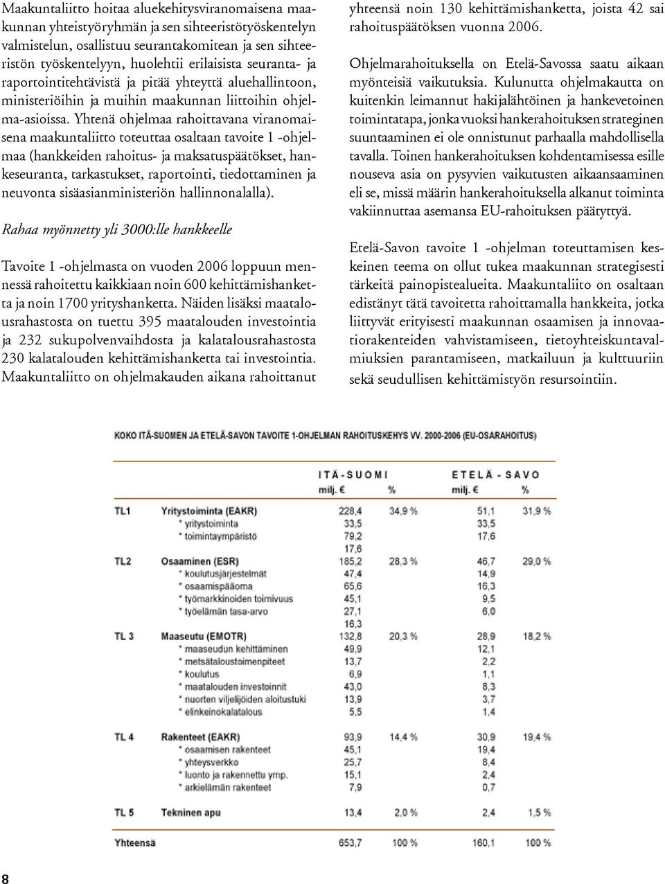 Yhtenä ohjelmaa rahoittavana viranomaisena maakuntaliitto toteuttaa osaltaan tavoite 1 -ohjelmaa (hankkeiden rahoitus- ja maksatuspäätökset, hankeseuranta, tarkastukset, raportointi, tiedottaminen ja