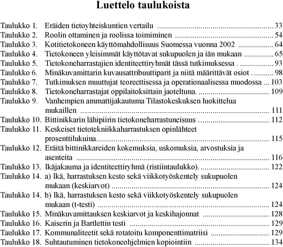 Tietokoneharrastajien identiteettiryhmät tässä tutkimuksessa.... 93 Taulukko 6. Minäkuvamittarin kuvausattribuuttiparit ja niitä määrittävät osiot.... 98 Taulukko 7.