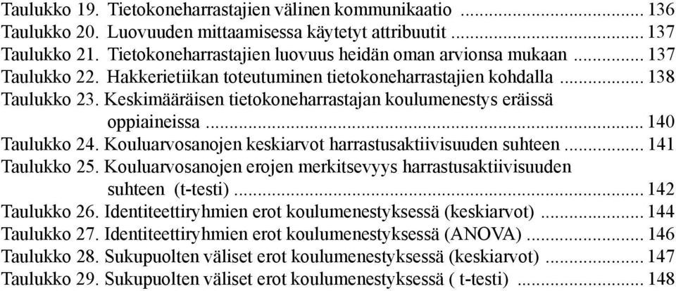 Kouluarvosanojen keskiarvot harrastusaktiivisuuden suhteen... 141 Taulukko 25. Kouluarvosanojen erojen merkitsevyys harrastusaktiivisuuden suhteen (t-testi)... 142 Taulukko 26.