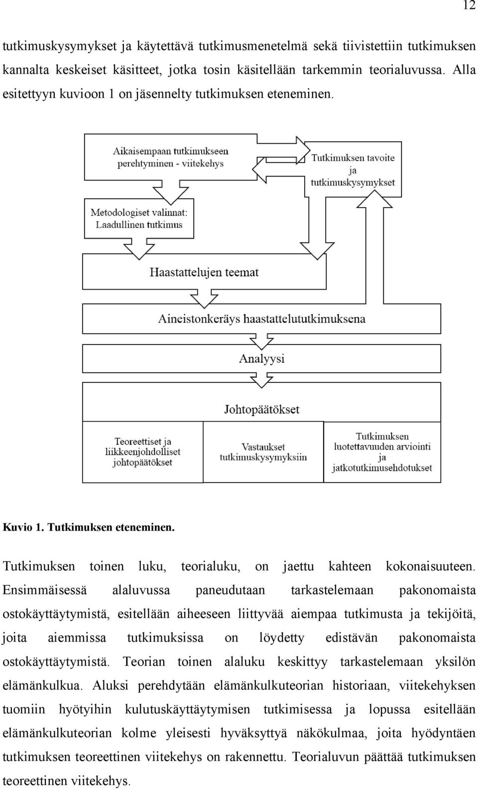 Ensimmäisessä alaluvussa paneudutaan tarkastelemaan pakonomaista ostokäyttäytymistä, esitellään aiheeseen liittyvää aiempaa tutkimusta ja tekijöitä, joita aiemmissa tutkimuksissa on löydetty