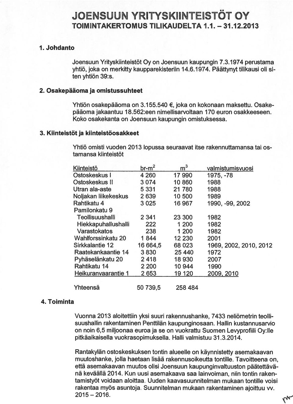 562:een nimellisarvoltaan 170 euron osakkeeseen. Koko osakekanta on Joensuun kaupungin omistuksessa. 3. Kiinteistöt ja kiinteistöosakkeet 4.