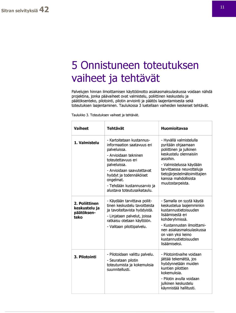 Toteutuksen vaiheet ja tehtävät. Vaiheet Tehtävät Huomioitavaa 1. Valmistelu - Kartoitetaan kustannusinformaation saatavuus eri palveluissa. - Arvioidaan tekninen toteutettavuus eri palveluissa.