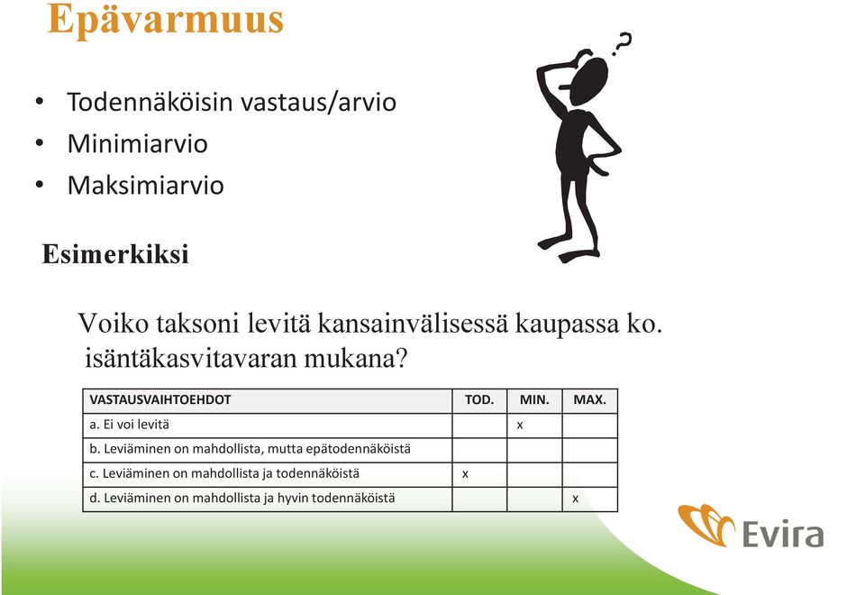 MIN. MAX. a. Ei voi levitä x b. Leviäminen on mahdollista, mutta epätodennäköistä c.